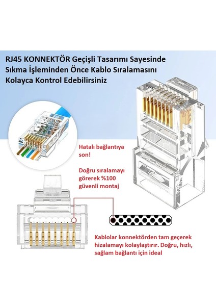Kablo Sıkma Pensesi - RJ45 RJ11 Cat5 Cat6 Cat7 Dönüştürücü Kesme ve Trimleme Aleti indirimleri