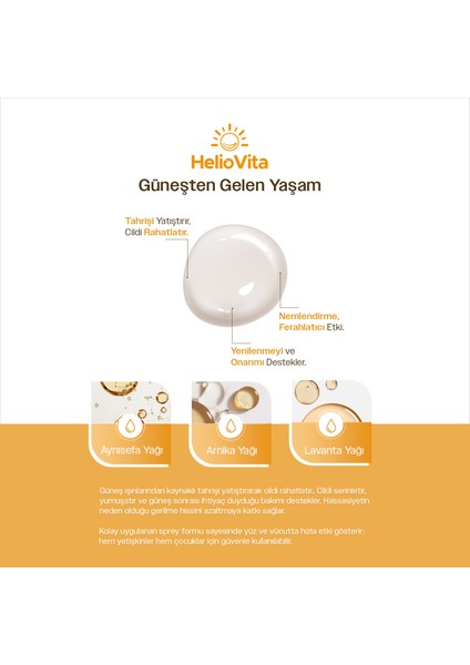 Heliovita Güneş Sonrası S.O.S. Sprey fiyatları