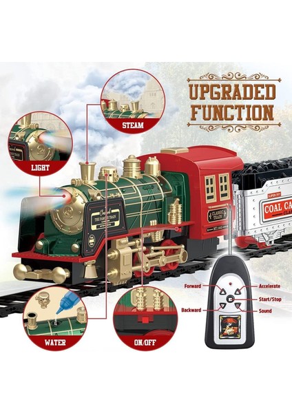 Uzaktan Kumandalı Buharlı Tren Oyuncağı, Işık, Ses ve Buhar Efektli Elektrikli Tren modelleri