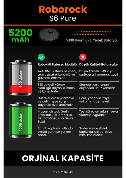 Roborock S6 Pure 5200mAh Robot Süpürge Bataryası - Sertifikalı Güvenlik, Gerçek Kapasite