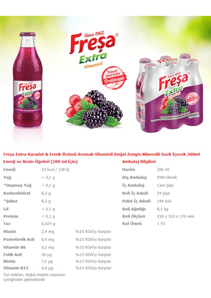 Extra Karadut Frenk Üzümü Mineralli Gazlı İçecek 200 ml x 6 Adet modelleri