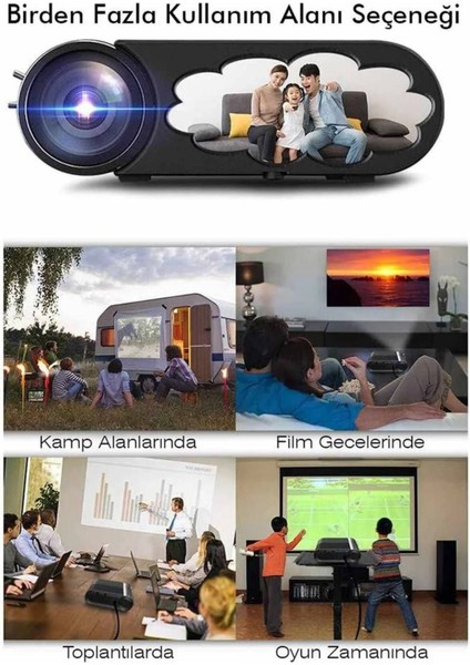 YG420 1920X1080P Full Hd 2500 Lümen Wi-Fi Projektör Beyaz fırsatları