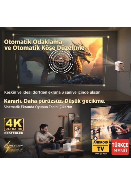 Yüksek Çözünürlük Android Tv Projeksiyon Cihazı, 4k, Auto Focus, Kablosuz Bağlantı modelleri