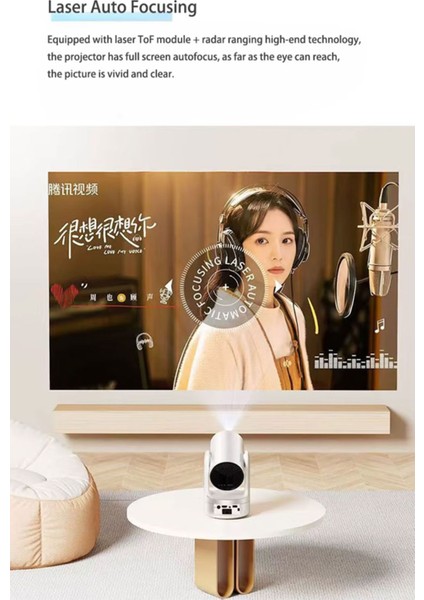 Taşınabilir Android Projektör, Bluetooth, Wi-Fi, 5g, Fullhd, 6800 Lümen, Pil Güçlü modelleri