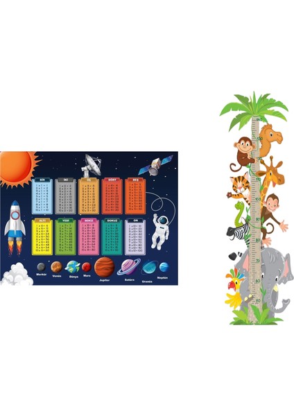 Ikili Set Kendinden Yapışkanlı Şeffaf Sevimli Safari Boy Ölçer + Gezegenler Temalı Çarpım Tablosu Poster Çocuk Odası