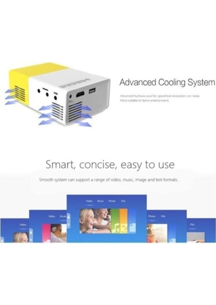 Küçük LED Projeksiyon Cihazı, HDMI Bağlantılı, Taşınabilir ve Renkli Görüntü Sağlar fırsatları