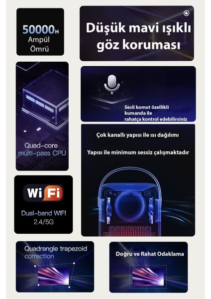 Yüksek Çözünürlüklü Akıllı Taşınabilir Sinema Projektörü, 5g ve Netflix Desteği indirimleri