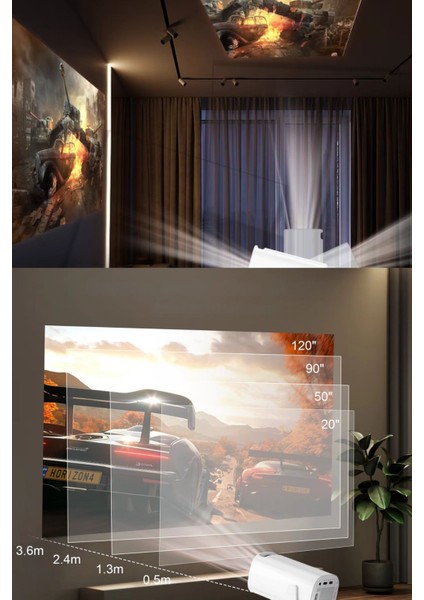 Yüksek Çözünürlükte 4K Hd Projeksiyon ve Kablosuz Oyun Seti, Keyifli Anlar Için Hazır!