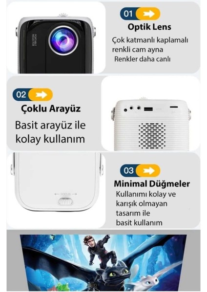 Mini Projeksiyon 4K Bluetooth Wi-Fi Android Akıllı Tv Ofis ve Ev Için Mikro Taşınabilir fırsatları