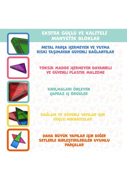Manyetik Yapı Blokları – Çocuklar Için Renkli 3 Boyutlu 72 Parça Manyetik Karo Oyun Seti fırsatları