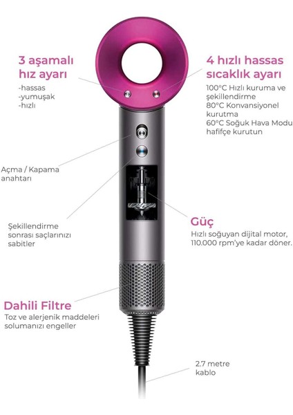 Pembe Çok Fonksiyonlu Saç Kurutma ve Şekillendirme Seti 12'li fırsatları