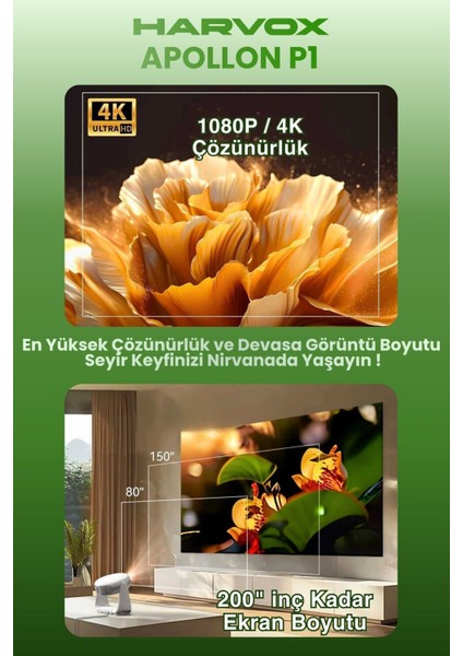 Taşınabilir 4K 1080P Android Sinema Projektörü, Powerbankli, Beyaz modelleri