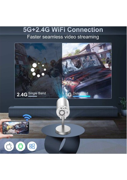 Taşınabilir 1080P Projektör, 4K Video Desteği, Ev Sineması, Android Smart, Beyaz fırsatları