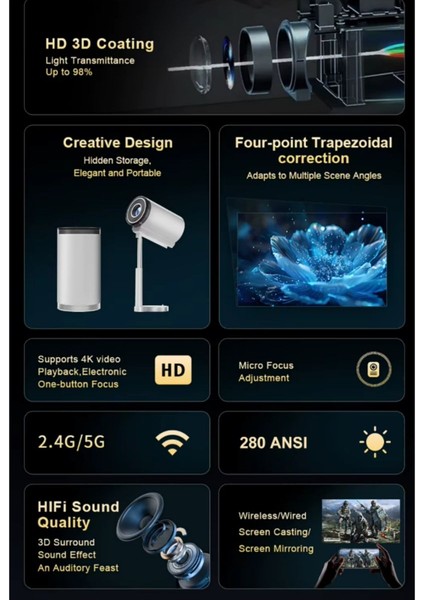 Taşınabilir 1080P Projektör, 4K Video Desteği, Ev Sineması, Android Smart, Beyaz