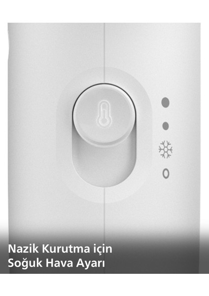 Saç Kurutma Makinesi 1600W, Termoprotect, 3 Hız ve Isı Ayarı, Beyaz indirimleri