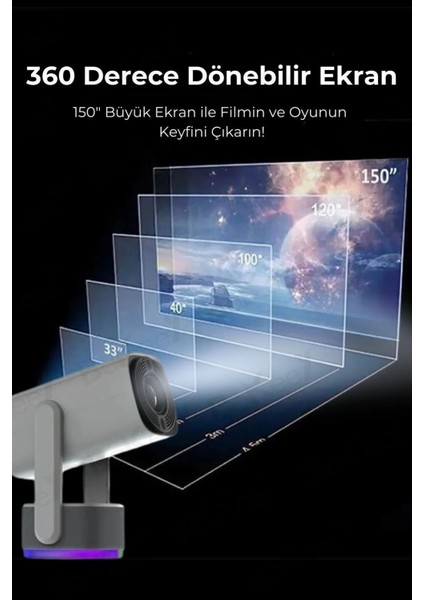 Taşınabilir Şarjlı Android Bluetooth Ev Sinema Projektörü Beyaz modelleri