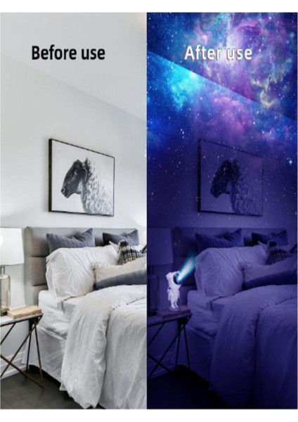 Beyaz Astronot Galaksi Projeksiyon Lambası, Büyülü Uzay Atmosferi Için Ideal Seçim