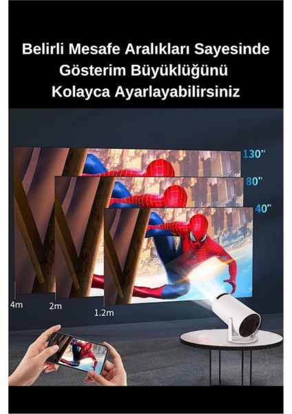Hd 720P Android Kablosuz Bluetooth Dönen Projektör Beyaz fırsatları