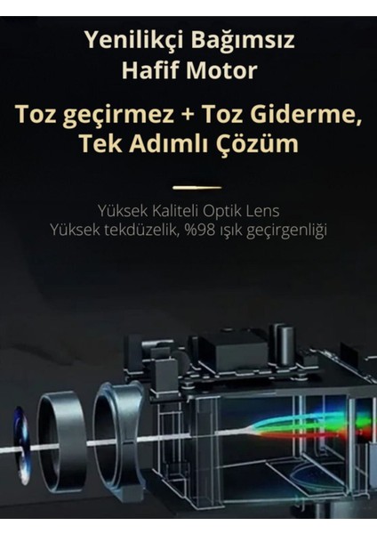 Kompakt Taşınabilir Projeksiyon, Hd Görüntü, Wi-Fi, Android Uyumlu, Standlı, Renk Beyaz fırsatları