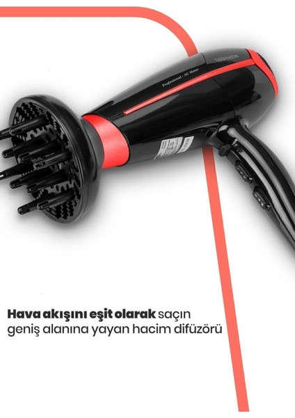 2400W Ac Motorlu Hız ve Isı Ayarlı Profesyonel Saç Kurutma Makinesi modelleri