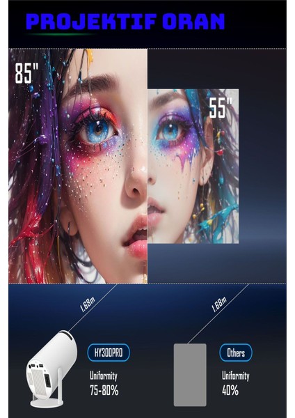 Taşınabilir Ultra Hd Projektör, Android 12, 200 Ansı, Wifi, Beyaz