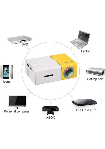 Taşınabilir 1080P LED Projektör, Ev ve Dış Mekan Kullanımı Için Mükemmel Görüntü modelleri