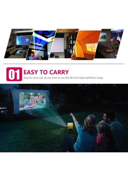 Taşınabilir 1080P LED Projektör, Ev ve Dış Mekan Kullanımı Için Mükemmel Görüntü fırsatları