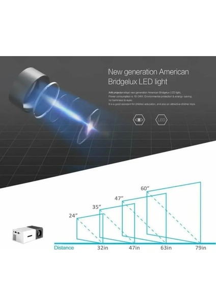 Taşınabilir 1080P LED Projektör, Ev ve Dış Mekan Kullanımı Için Mükemmel Görüntü