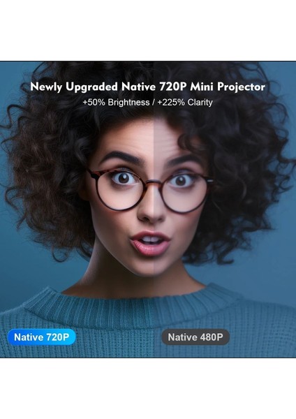 Yüksek Çözünürlüklü Taşınabilir 4K Projektör, Çift Wifi, Bluetooth, Android 11, 150 Ansı modelleri