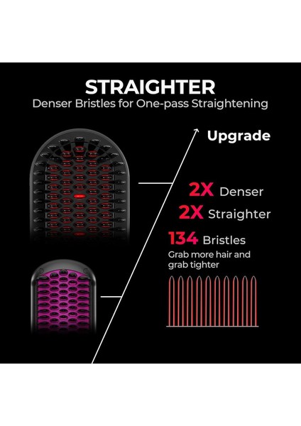 Ionic Plus Saç Düzleştirici Fırça, Kalın ve Kıvırcık Saçlar Için, 16 Isı Ayarı Uyumlu fırsatları