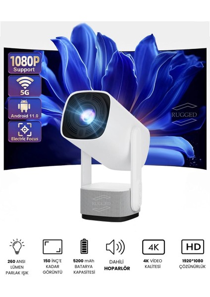 Taşınabilir Projektör Powerbank 1080P/2K/4K Destekli Ev ve Ofis Sunumu