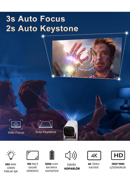 Taşınabilir Projektör Powerbank 1080P/2K/4K Destekli Ev ve Ofis Sunumu