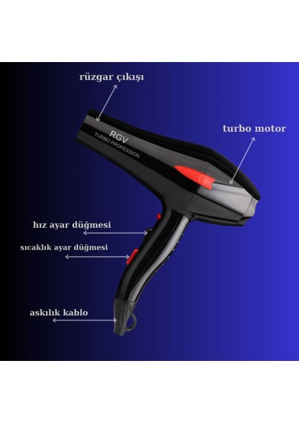 Iki Kademeli Turbo Fön Saç Kurutma Makinesi ve Manikür Seti Hediye modelleri