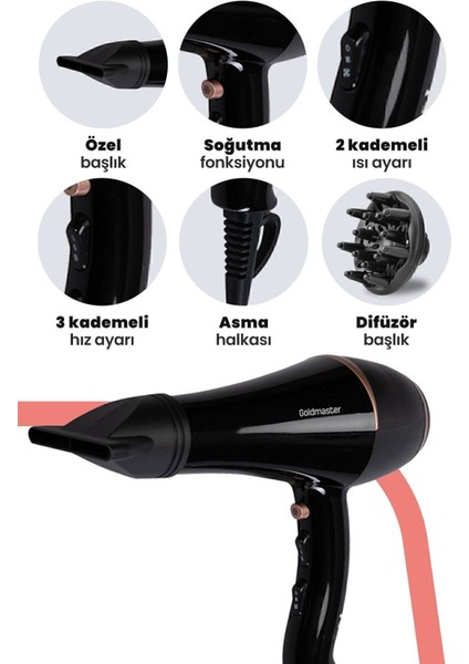 Siyah Turbo Ultra Ince Kuaför Fön Makinesi ve Difüzör Başlıklı Saç Kurutma fiyatları