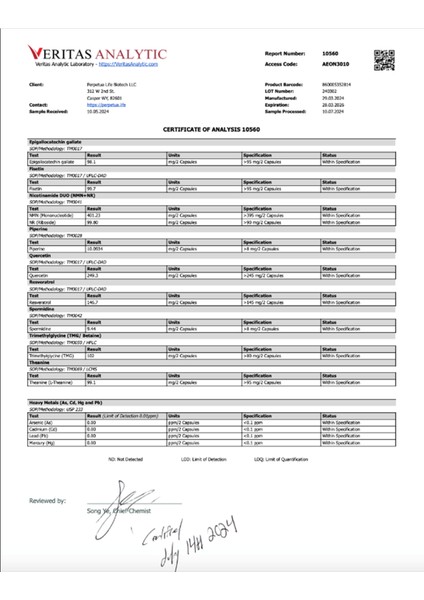 Perpetua.lıfe Anti-Aging Nad+ Complex Aeon With Nicotinamide Duo™, Fisetin, Quercetin, Resveratrol, Tmg, Spermidine, Astragalus, L-Theanine 60 Capsul.abd Menşei. 4077 fırsatları