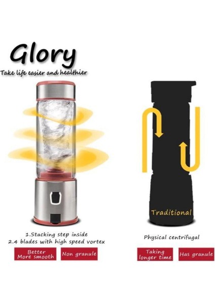 Taşınabilir Metal Blender 450 Ml, Shake ve Smoothies Için Keskin Bıçaklı