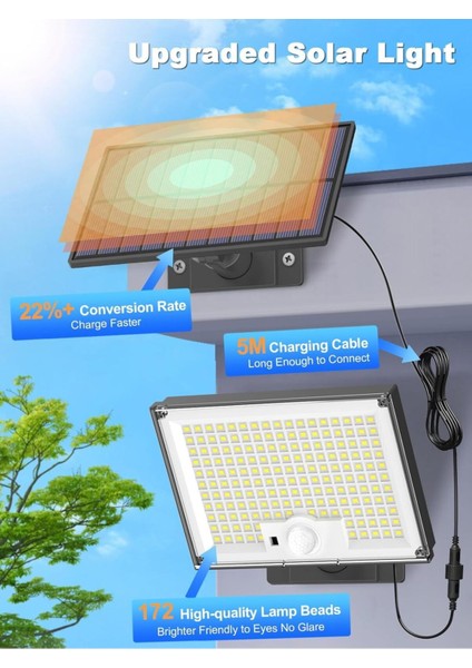 Hareket Sensörlü Güneş Enerjili Işıklar, 172 Led, IP65 Su Geçirmez, 5m Kablolu Sıcak Işık indirimleri