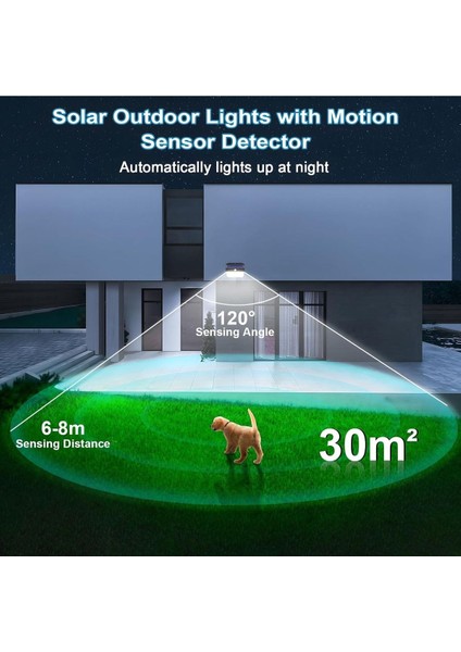 4’lü Solar Bahçe Işıkları, Hareket Sensörlü, 150 Led, 3 Modlu, IP65 Su Geçirmez, Solar Duvar Lambası fırsatları