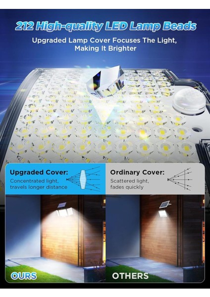 12 LED Güneş Enerjili Hareket Sensörlü Işık, IP65, 3 Modlu, 340° Aydınlatma