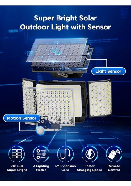 212 LED Solar Dış Mekan Işıkları, Hareket Sensörlü, IP65 Su Geçirmez, 3 Modlu, Bahçe Aydınlatması