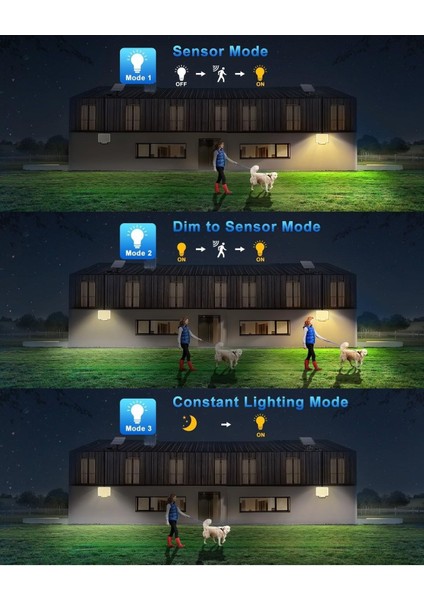 228 LED Solar Dış Mekan Işıkları, 270° Aydınlatma, IP65 Su Geçirmez, 3 Modlu, Geniş Güneş Paneli modelleri