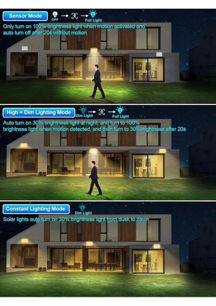 2'li Hareket Sensörlü Güneş Enerjili Işıklar, 172 Led, IP65 Su Geçirmez, Sıcak Işık modelleri