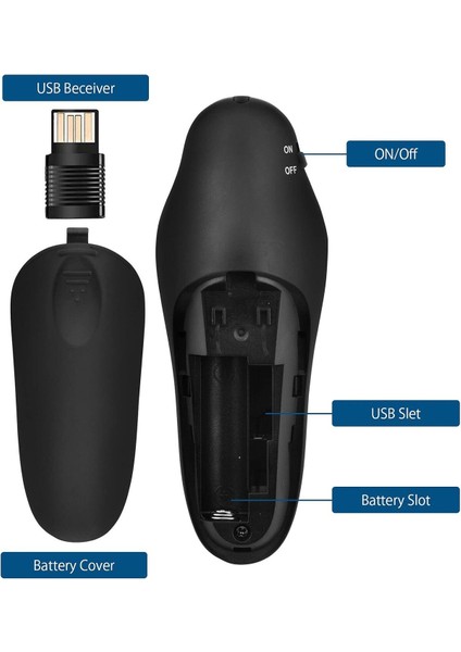 Kablosuz Lazer Sunum Kumandası Siyah, Sunumlarınızı Kolayca Yönetin