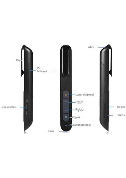 Kablosuz Lazer Sunum Kalemi Siyah, Kolay Kullanım, Taşınabilir ve Şık Tasarım fırsatları