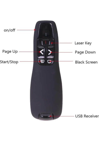 Çok Renkli Kablosuz Sunum Kumandası ve Kalemi, Kolay Kullanım fırsatları