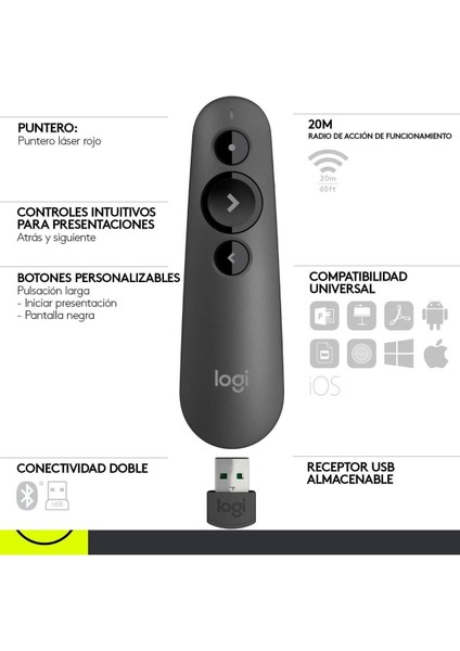 2.4ghz Presenter Grafit R500S Siyah, Kablosuz Sunum Kontrol Cihazı fiyatları