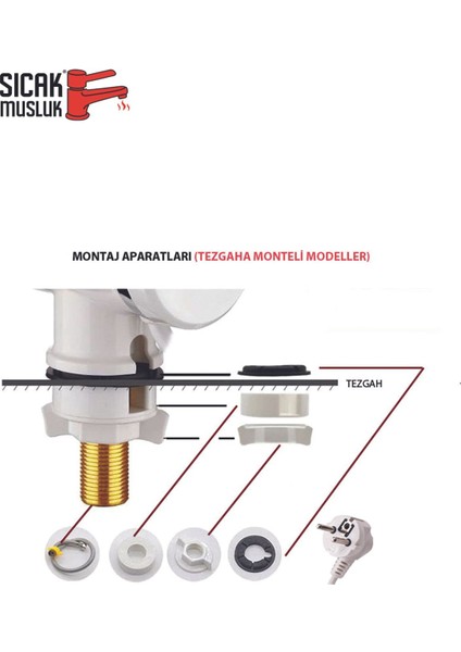 Beyaz Elektrikli Ani Su Isıtıcı, Lavabo ve Musluk Monteli, Pratik Kullanım fırsatları