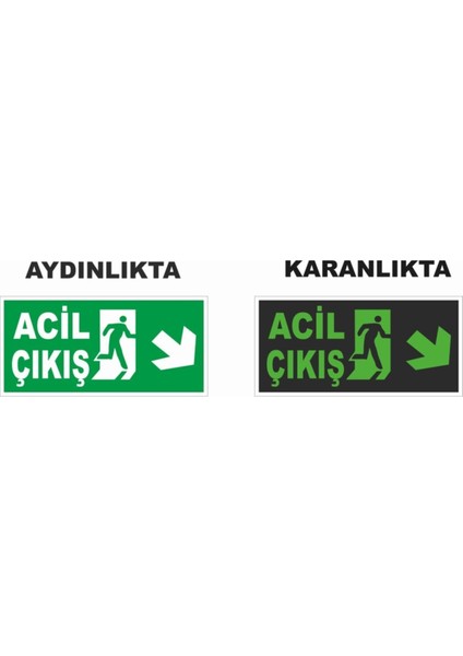 Acil Çıkış Fosforlu Levha