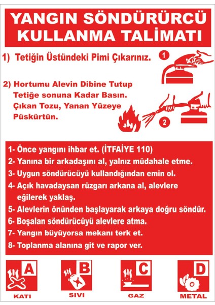 Yangın Söndürücü Kullanma Talimatı Levhası
