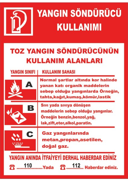 Yangın Söndürücü Kullanımı Levhası